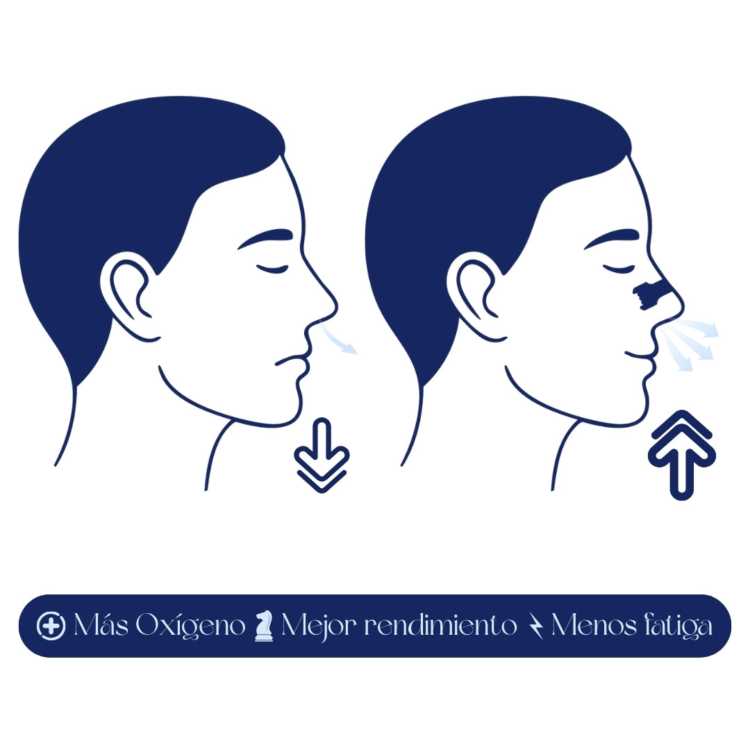 Respira bien. Rinde más. Vive mejor.