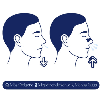 Respira bien. Rinde más. Vive mejor.